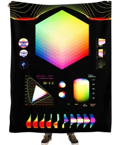 T6 Core Memory Blanket